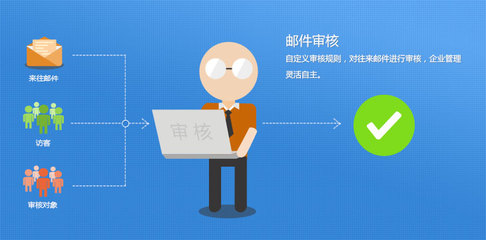 網(wǎng)站空間|空間租用|免備案|虛擬空間租用|虛擬主機(jī)申請(qǐng)?zhí)摂M主機(jī)|域名注冊(cè)|網(wǎng)站建設(shè)|企業(yè)郵局|自貢最專業(yè)網(wǎng)站建設(shè)服務(wù)商