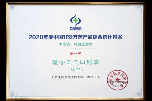 太極集團(tuán)榮登2020年度中國OTC生產(chǎn)企業(yè)榜單，多產(chǎn)品排名榜首